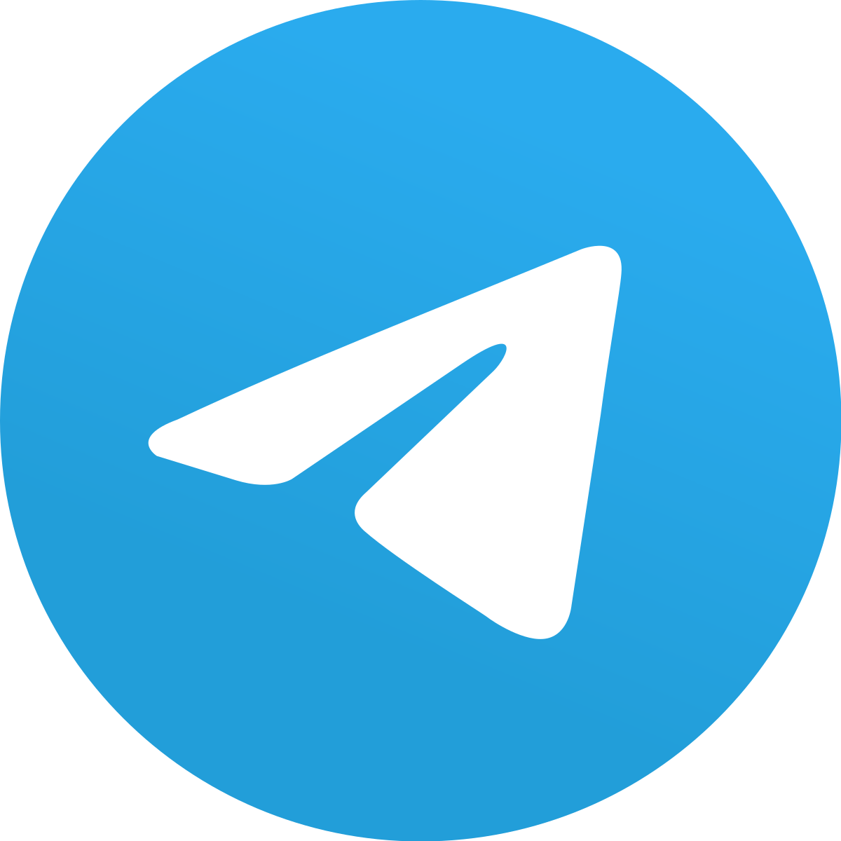 Telegram Sohbet Odaları Chat