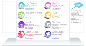 mynet sohbet odaları